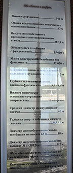 Останкино