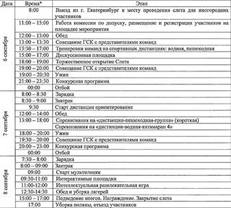 Фестиваль