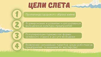 INFO