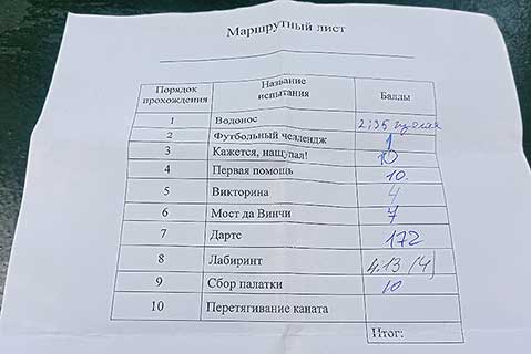Турслет